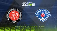 Prediksi Karagumruk vs Kasimpasa, 6 Juni 2023