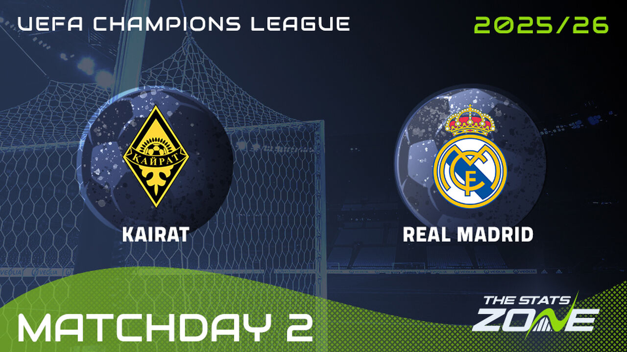 Prediksi Kairat vs Real Madrid
