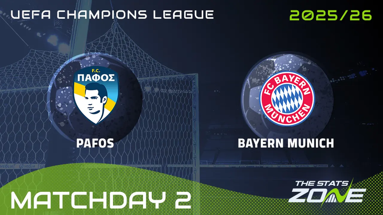Prediksi Pafos vs Bayern