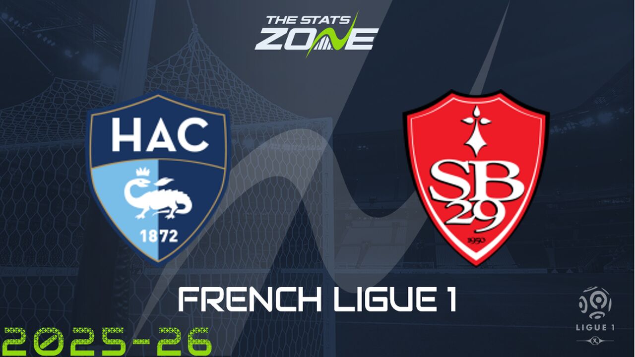 Prediksi  Le Havre vs Brest