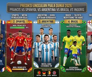 Ini Kekuatan Tim-tim Unggulan Piala Dunia 2026