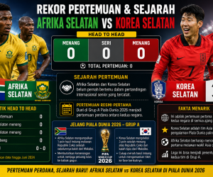 47b11110-8970-461d-a39b-3c65ed714361 Rekor Pertemuan dan Sejarah Afrika Selatan vs Korea Selatan