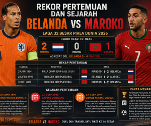 Rekor Pertemuan dan Sejarah Belanda vs Maroko