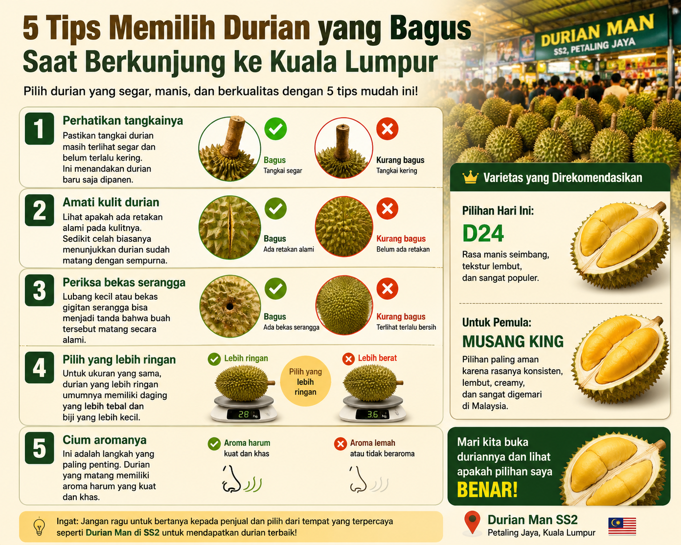 5 Tips Memilih Durian yang Bagus Saat Berkunjung ke Kuala Lumpur