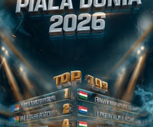 Ranking Kekuatan Piala Dunia 2026