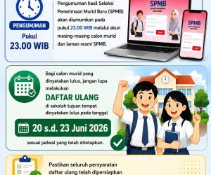 Hasil Seleksi SPMB Aceh 2026 Diumumkan