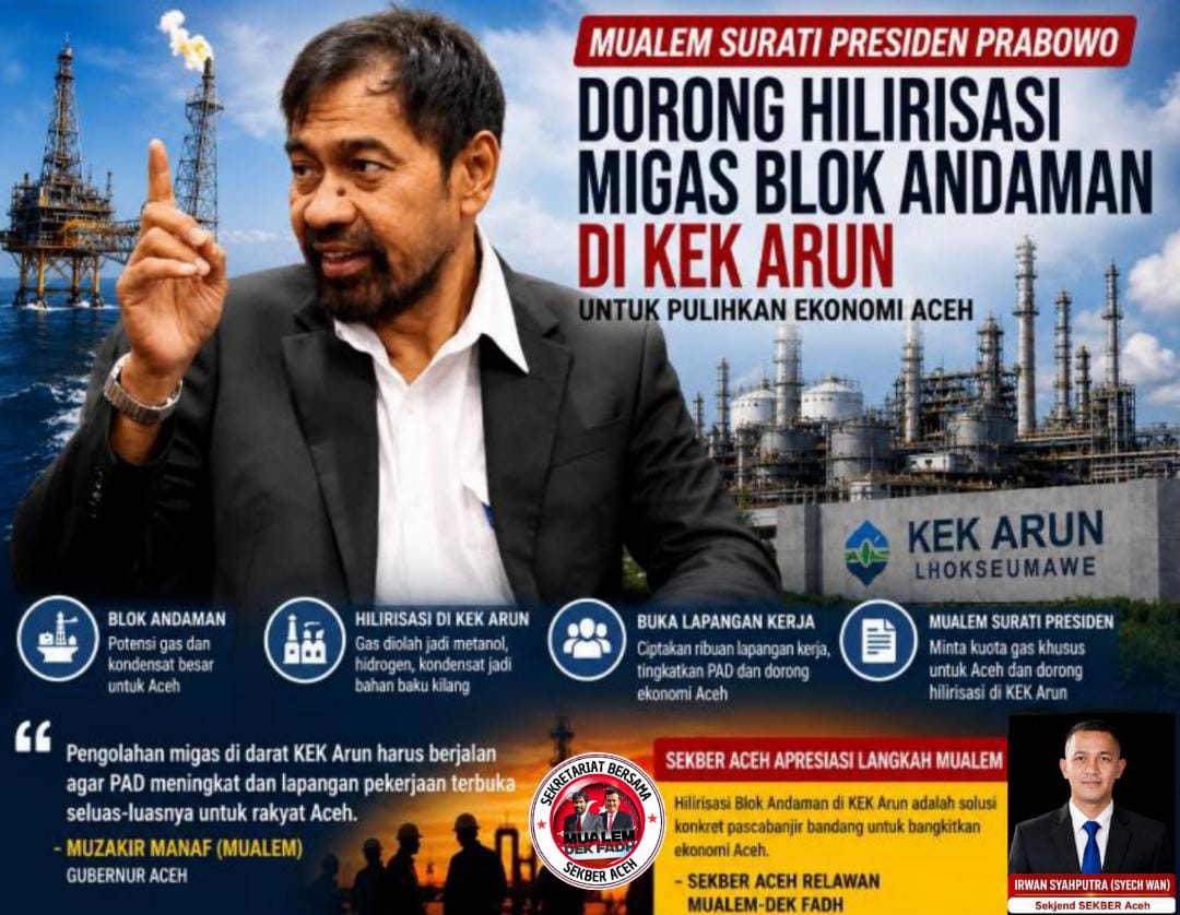 SEKBER Aceh Apresiasi Langkah Mualem