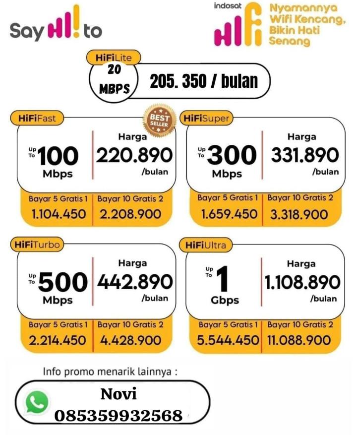 Indosat HiFi Hadirkan Promo