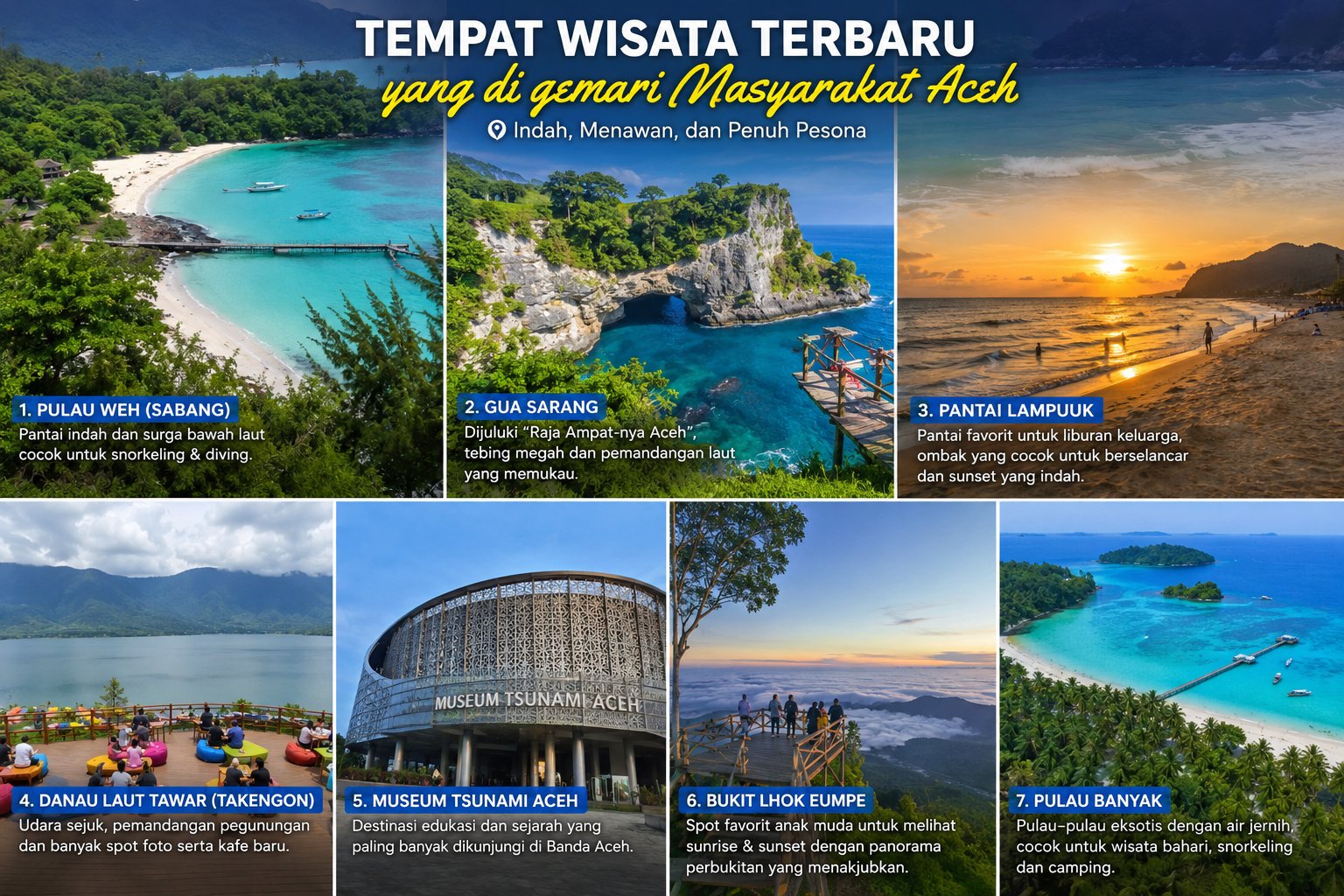 Wisata Terbaru Aceh