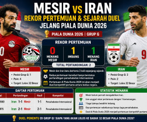 Rekor Pertemuan dan Sejarah Mesir vs Iran