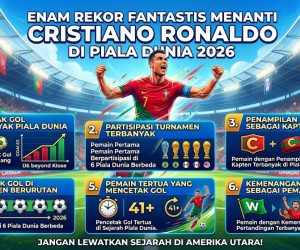 Ini Enam Rekor Fantastis Menanti Cristiano Ronaldo di Piala Dunia 2026