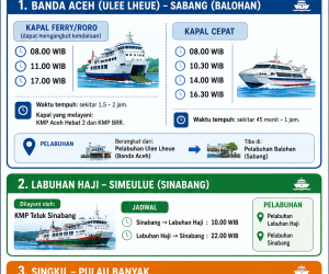 Jadwal Kapal Penyeberangan Aceh