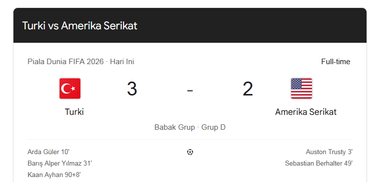 Amerika Serikat vs Turki Menang Dramatis