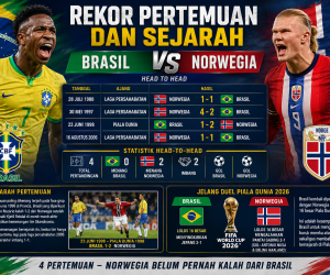 Rekor Pertemuan dan Sejarah Brasil vs Norwegia