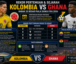 92d0733c-e77b-48cd-99d3-df122447e730 Rekor Pertemuan dan Sejarah Kolombia vs Ghana