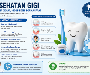 kesehatan gigi