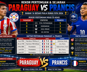 e2afc5c6-8fa4-41f0-9fa4-64b68a23a9a8 Rekor Pertemuan dan Sejarah Paraguay vs Prancis
